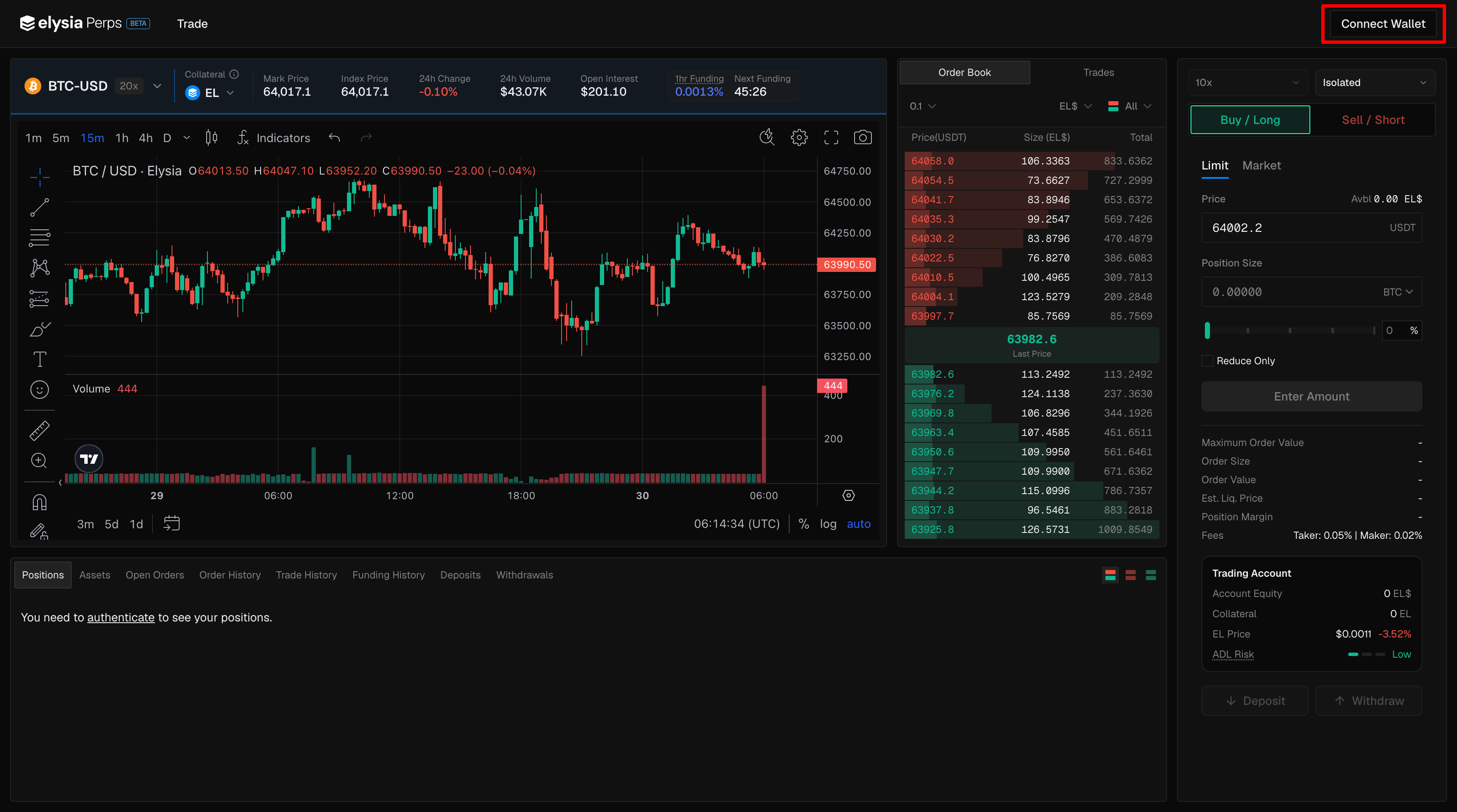 The Elysia Perps trading screen, with the chart on the left, order book in the middle, and the order form on the right