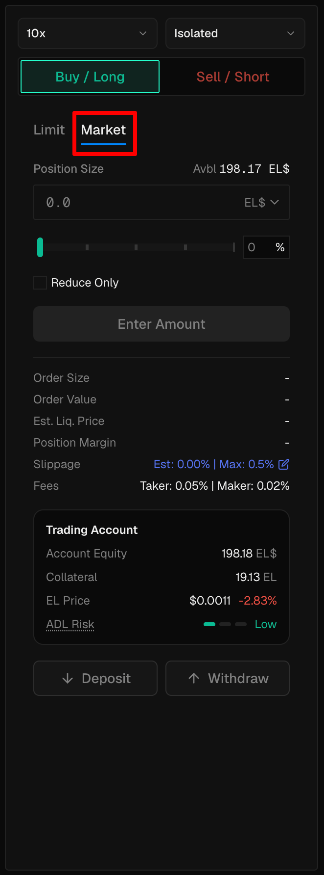 The order form on the Market tab, with leverage, margin mode, position size, and the order summary